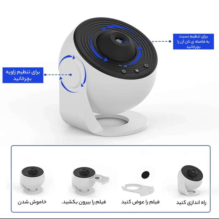 پروژکتور کهکشانی دیسک خور